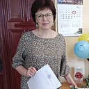 Людмила, 60 лет