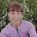 Aklima, 52 года