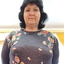 Киска, 55 лет