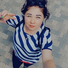 Фотография девушки Рита, 31 год из г. Пятигорск