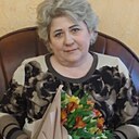 Нелля, 50 лет