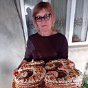 Victorea, 55 лет