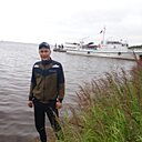 Николай, 32 года