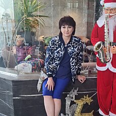 Фотография девушки Светлана, 55 лет из г. Абай