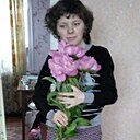 Виктория, 22 года