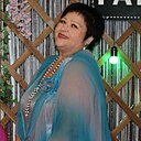 Ирина, 60 лет