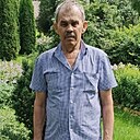 Виктор, 68 лет