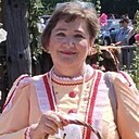 Светлана, 54 года