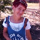 Ведьмочка, 46 лет