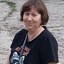 Ольга, 60 лет