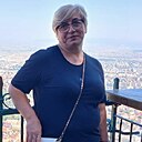 Анна, 55 лет