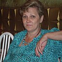 Ирина Юрьевна, 66 лет