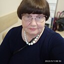 Надин, 58 лет