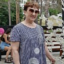 Елена, 61 год