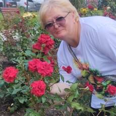 Фотография девушки Жанна, 44 года из г. Курчатов