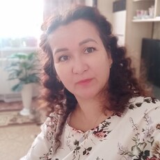 Фотография девушки Xeniya, 38 лет из г. Костанай
