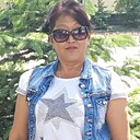 Нюша, 50 лет