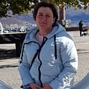 Лена, 52 года