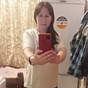 София, 40 лет