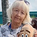 Диляра, 58 лет