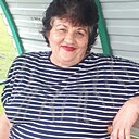 Светлана, 62 года