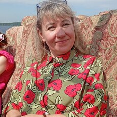 Фотография девушки Ирина, 52 года из г. Кохма
