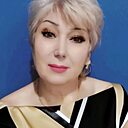 Ната, 66 лет