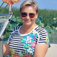Фотография девушки Ирина, 61 год из г. Севастополь
