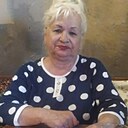 Ирина Боокина, 67 лет