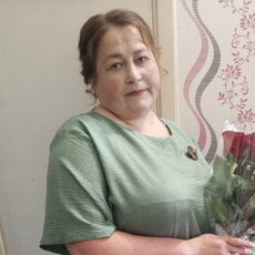 Фотография девушки Елена, 36 лет из г. Новая Игирма