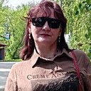 Солнце, 51 год