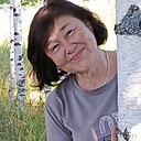 Сания, 64 года