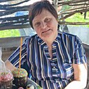 Людмила, 65 лет