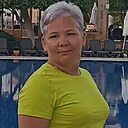 Оксана, 51 год