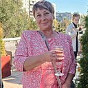 Лора, 52 года