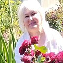 Наталия, 58 лет