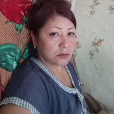 Фотография девушки Алёна, 44 года из г. Улан-Удэ