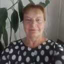 Леонида, 68 лет