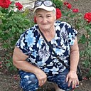 Бохан Ольга, 66 лет