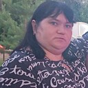 Www, 38 лет