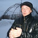 Dmitrii Ivanov, 40 лет