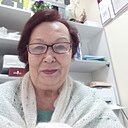 Александра, 66 лет