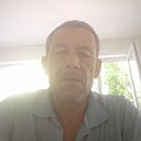 Oqiljon Mirzayev, 57 лет