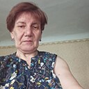 Виктория, 58 лет