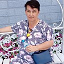 Тамара, 58 лет