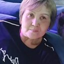Маняша, 55 лет