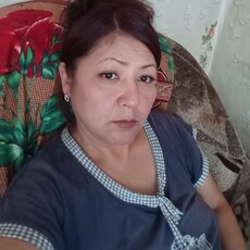 Фотография девушки Алёна, 44 года из г. Улан-Удэ