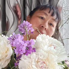 Фотография девушки Надежда, 39 лет из г. Абакан