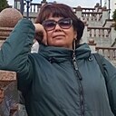 Ольга, 54 года