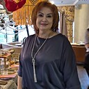 Елена, 60 лет